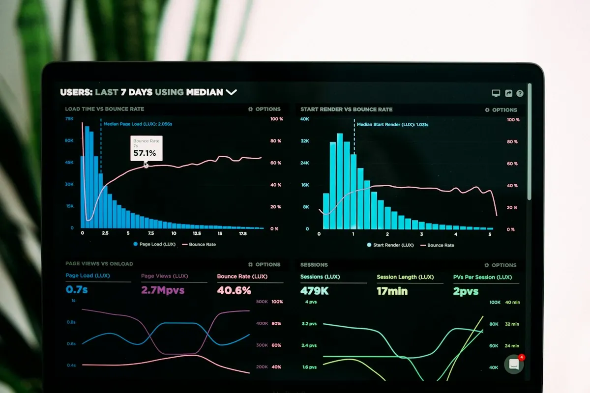 Laptop mit Analytics-Dashboard — Website-Statistiken auf dem Bildschirm